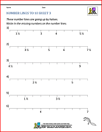 free number lines to 10 3