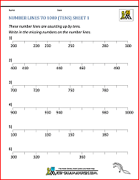 free number lines to 1000 10s 1