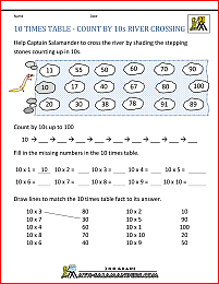 fun multiplication worksheet 10 times table count by 10s river crossing