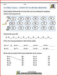 fun multiplication worksheet 8 times table count by 8s river crossing