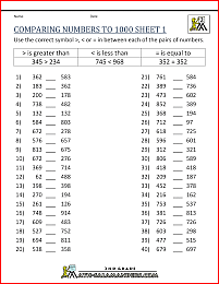 math worksheets 2nd grade comparing to 1000 1