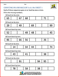 Count by Tens Worksheets