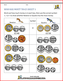 maths money worksheets who has most to 5 pounds 1