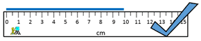 measure ruler correctly