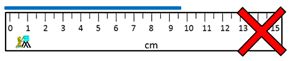 measure ruler wrong