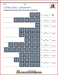 multiplication fact sheets 9 times table grouping