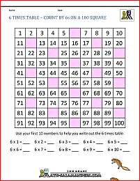 multiplication facts worksheets 6 times table hundred square