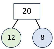 number bonds to 20 image 1