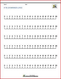 number line 0 to 20 printable 3b