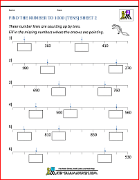 number line worksheets find the number to 1000 10s 2