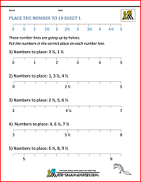 number line worksheets place the number to 10 1