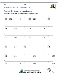number line worksheets to 200 1