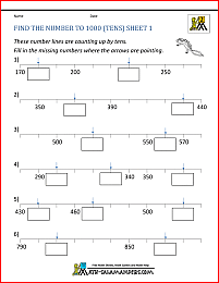 number lines worksheets find the number to 1000 10s 1