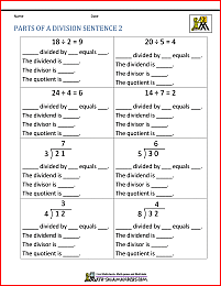 parts of a division sentence 2