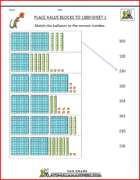 place value blocks up to hundreds 1