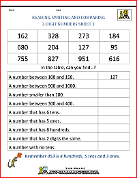 place value worksheets reading writing comparing 3 digits 1