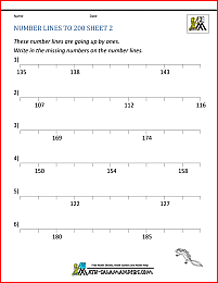 printable math sheets number lines to 200 2
