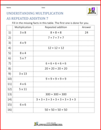 printable multiplication worksheets understanding multiplication addition 7