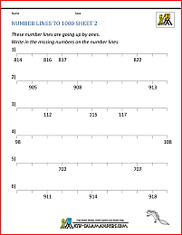 printable number line worksheets to 1000 2