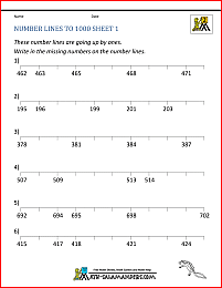 number lines worksheets counting by 1s and halves