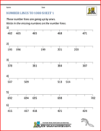 printable number lines to 1000 1