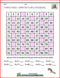 times tables worksheets 4 times tables hundred square