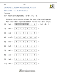 understanding multiplication addition 2a
