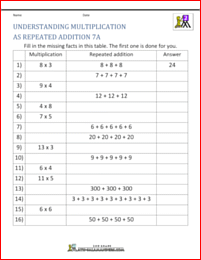 understanding multiplication addition 7a