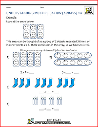 understanding multiplication arrays 1a